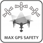 MAX GPS